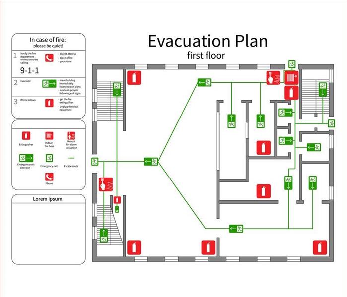 Fire safety plan for business