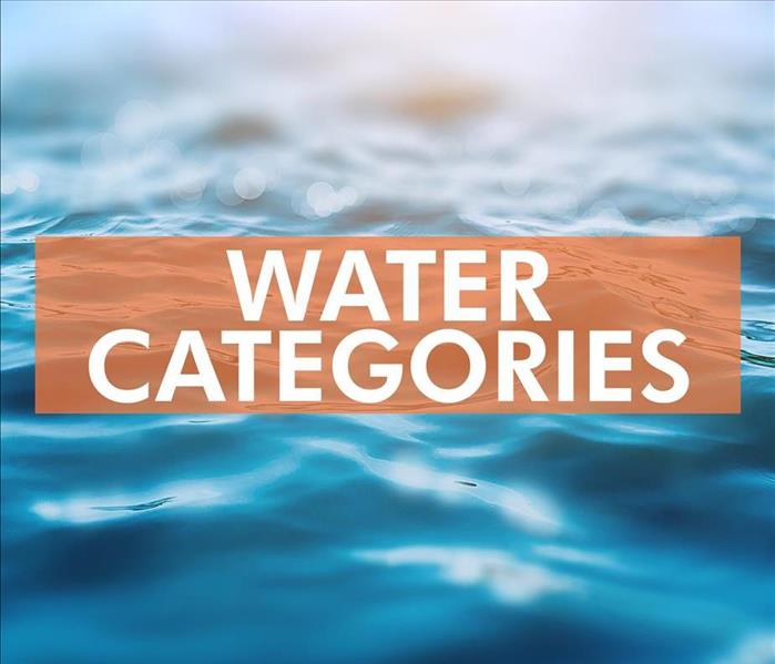 Picture that says WATER CATEGORIES with a blue water background