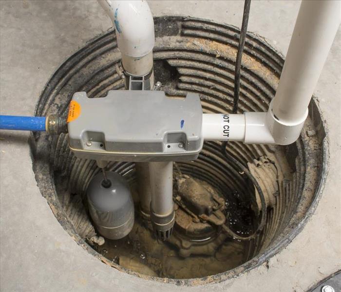 Sump pump
